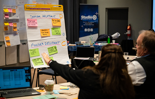 Strategic planning session group